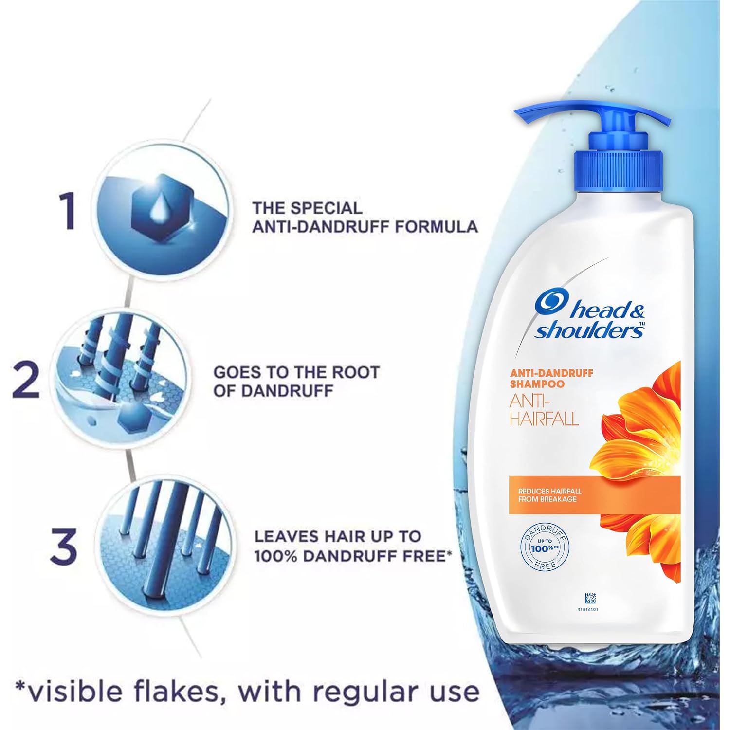Head & Shoulders Anti Hair fall Shampoo, 2 Pack Anti Dandruff Shampoo, Relieves Dry Scalp and Repairs Damage, Fresh Scent, 22 oz Pump Bottles - Image 4