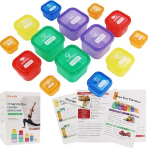 Finorder 21 Day Portion Control Container Kit (14-Piece) with Complete Guide, BPA Free Food Portion Container Set for Meal Prep, 21 Day Lose Weight System (HN-PC)