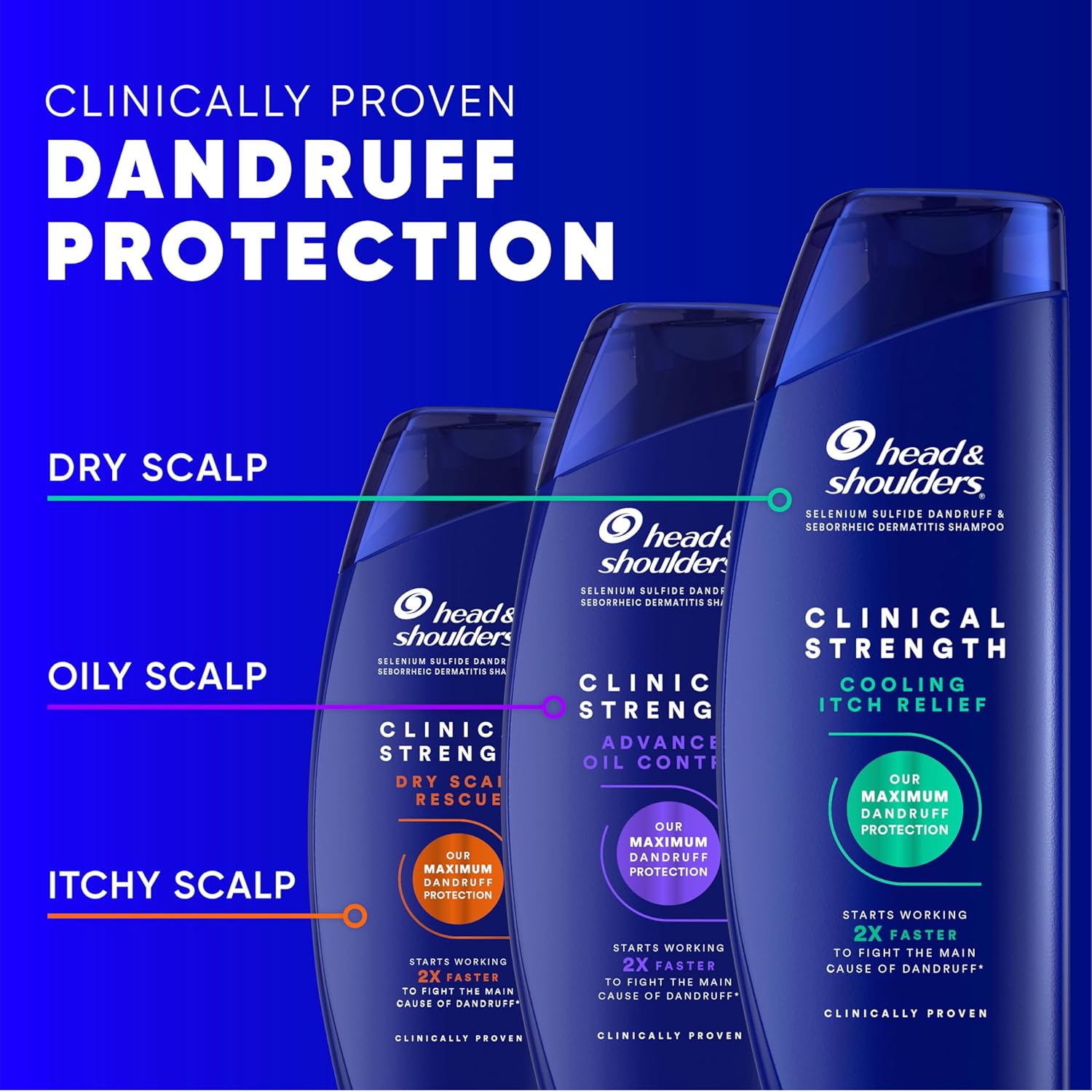 Head & Shoulders Anti-Dandruff Shampoo with 1% Selenium Sulfide, Clinical Strength Dry Scalp Rescue Shampoo Twin Pack, Seborrheic Dermatitis Relief, Dry Scalp 13.5 fl oz Each - Image 7