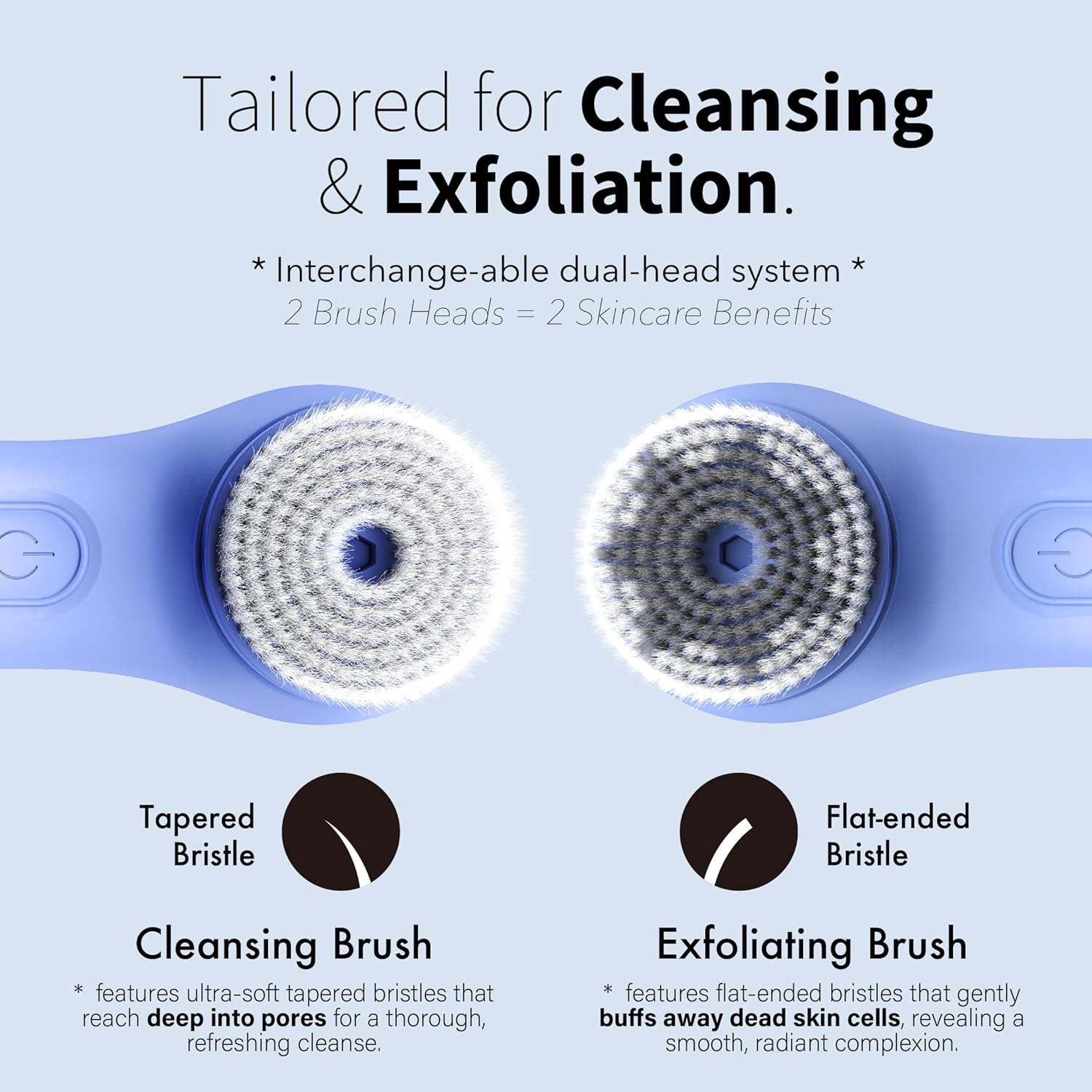 NågraCoola Electric Facial Cleansing Brush – Rechargeable Waterproof Face Scrubber for Women & Men, 2 Brush Heads for Deep Pore Cleansing & Gentle Exfoliation, 3 Speeds, Auto-Timer - Image 3