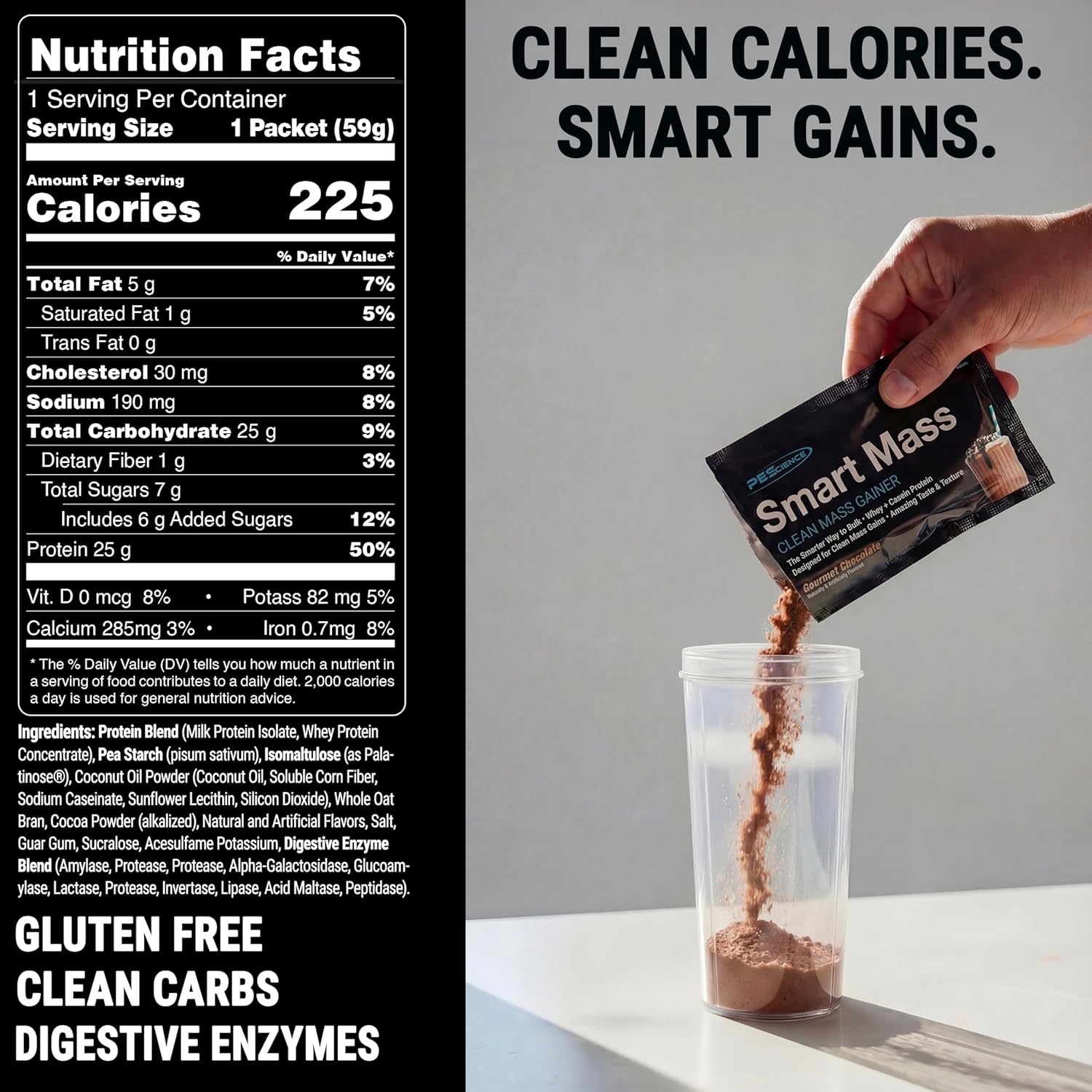 PEScience Smart Mass Gainer, Lean Muscle Weight Gainer, Whey Protein & Casein Protein Blend with Slow-Digesting Carbs, Maltodextrin-Free, Gourmet Chocolate, 14 Packets - Image 2