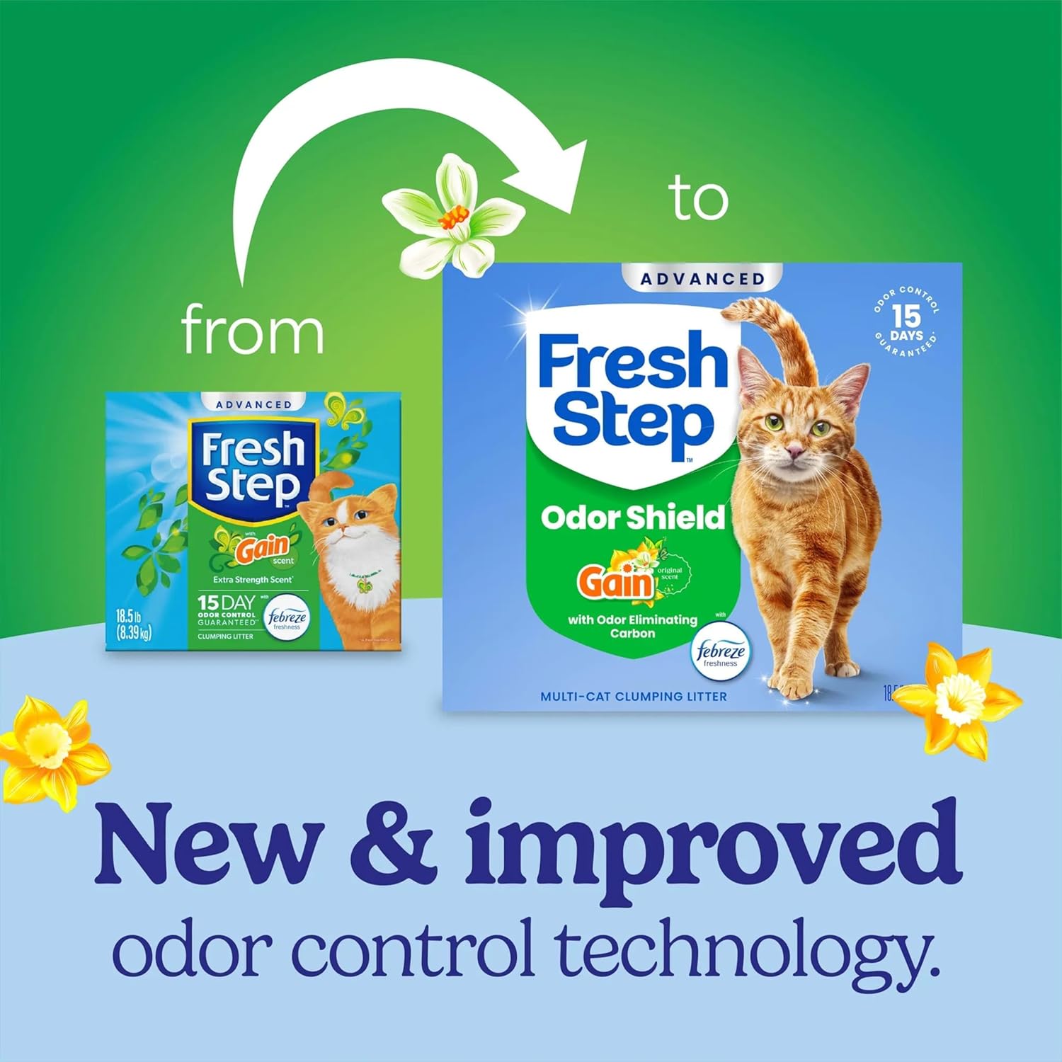 Fresh Step Advanced Odor Shield Multi Cat Clumping Litter with Febreze Freshness, Low Dust, Odor Control with Ammonia Block Tech, Compatible in Automatic Litter Boxes, 37 lb. (2 x 18.5 lb.) - Image 2