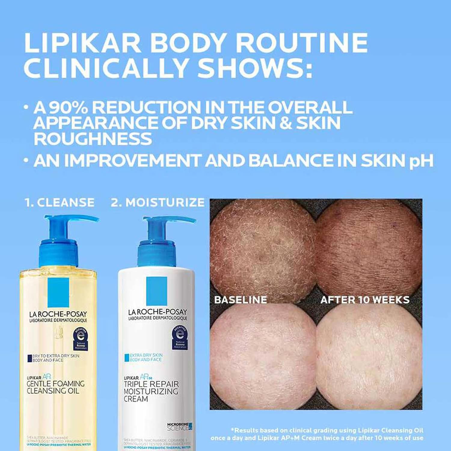 La Roche-Posay Lipikar AP+ Gentle Foaming Cleansing Oil, Gentle Oil Cleanser for Face and Body Formulated with Niacinamide, Long-Lasting 24-hour Hydration, Fragrance-Free & Soap Free - Image 8