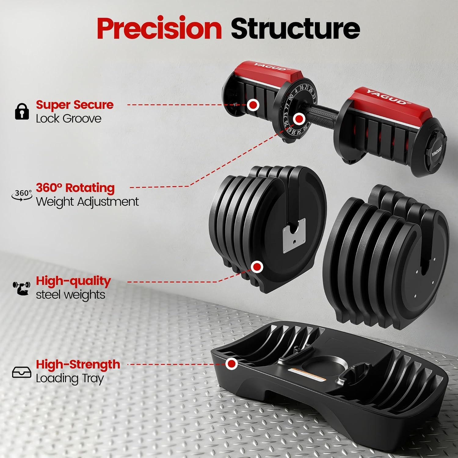 Yagud Adjustable Dumbbell Set, 52.5/90 lbs Weights Dumbbells, 1 Hand Rotation, Safety Lock System, Anti-Slip Textured Handle, Space-Saving Dumbbell Set for Full-Body Home Gym - Image 6