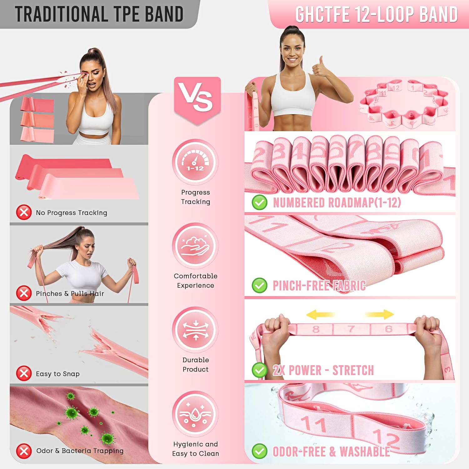 Resistance Bands, Stretch Band for Exercise, Physical Therapy, Rehab & Flexibility, Home Gym Equipment for Yoga, Pilates, Dance, Gymnastics, Number Loop Elastic Strap for Leg and Hip Stretches - Image 3