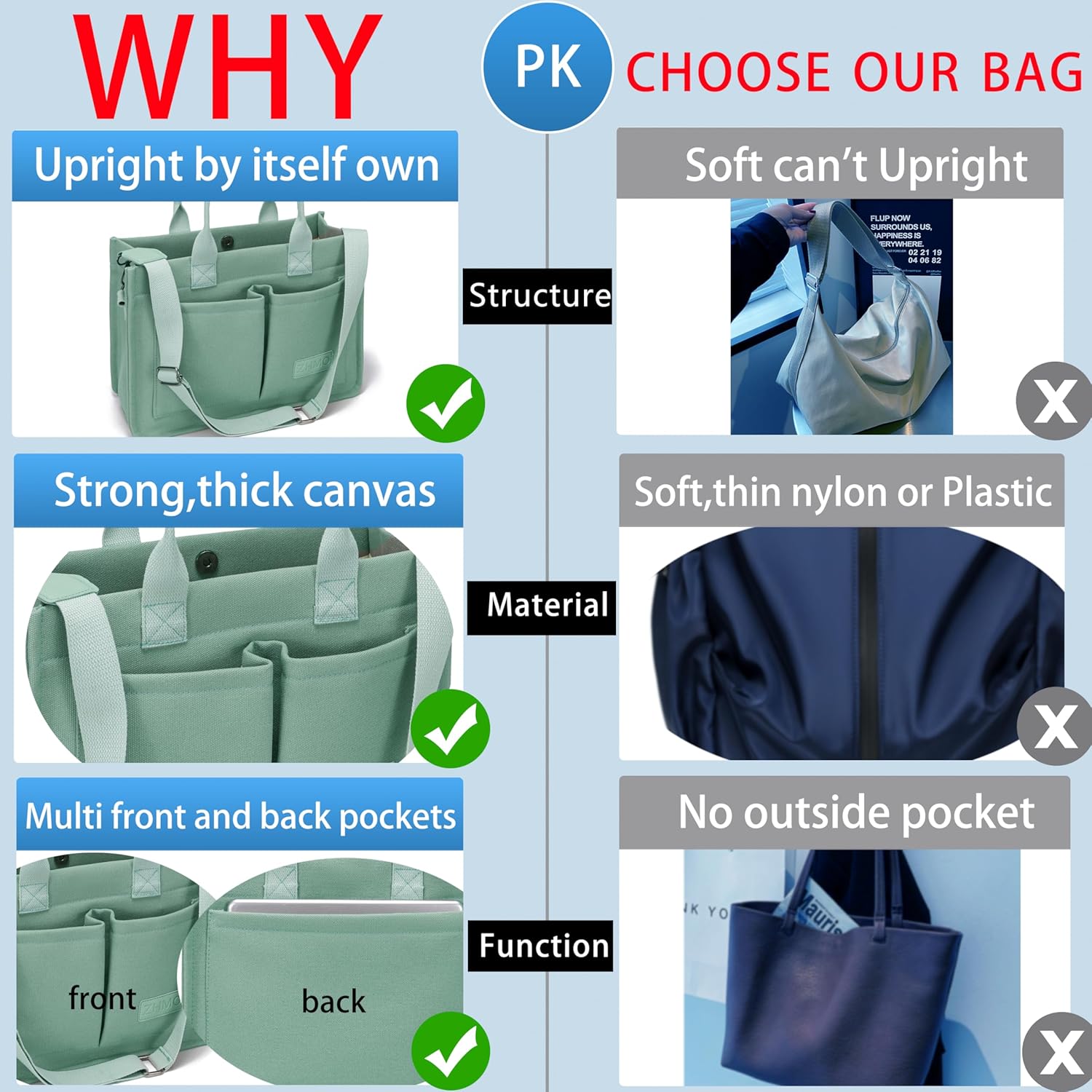 ZHMO Canvas Tote Bag for Women,Women's Bags Crossbody Bags Work Laptop Tote Bag Large Handbags Purse for Travel Nurse Teacher - Image 6
