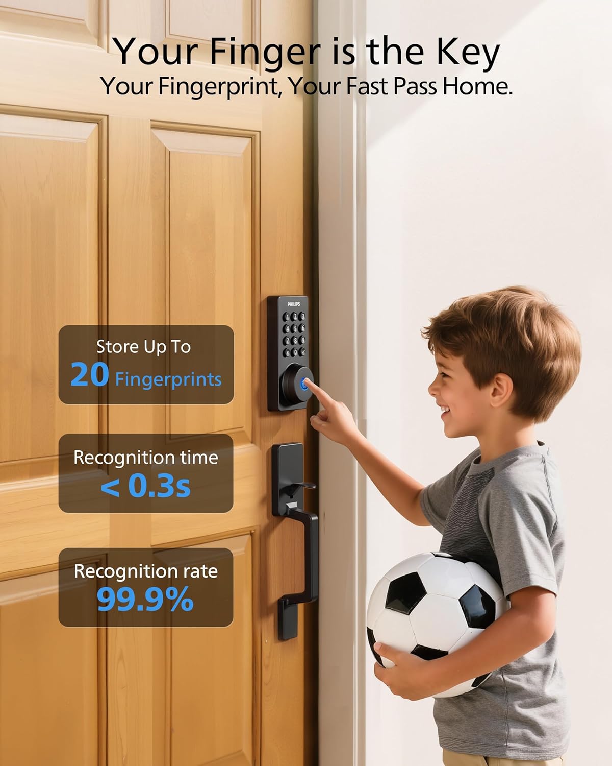 Philips Wi-Fi Smart Door Lock with Handle Set, Keypad Deadbolt for Front Door, Fingerprint Keyless Entry Door Lock with App Remote Control, IP53 Waterproof, Auto Lock, Security Easy Installation - Image 3