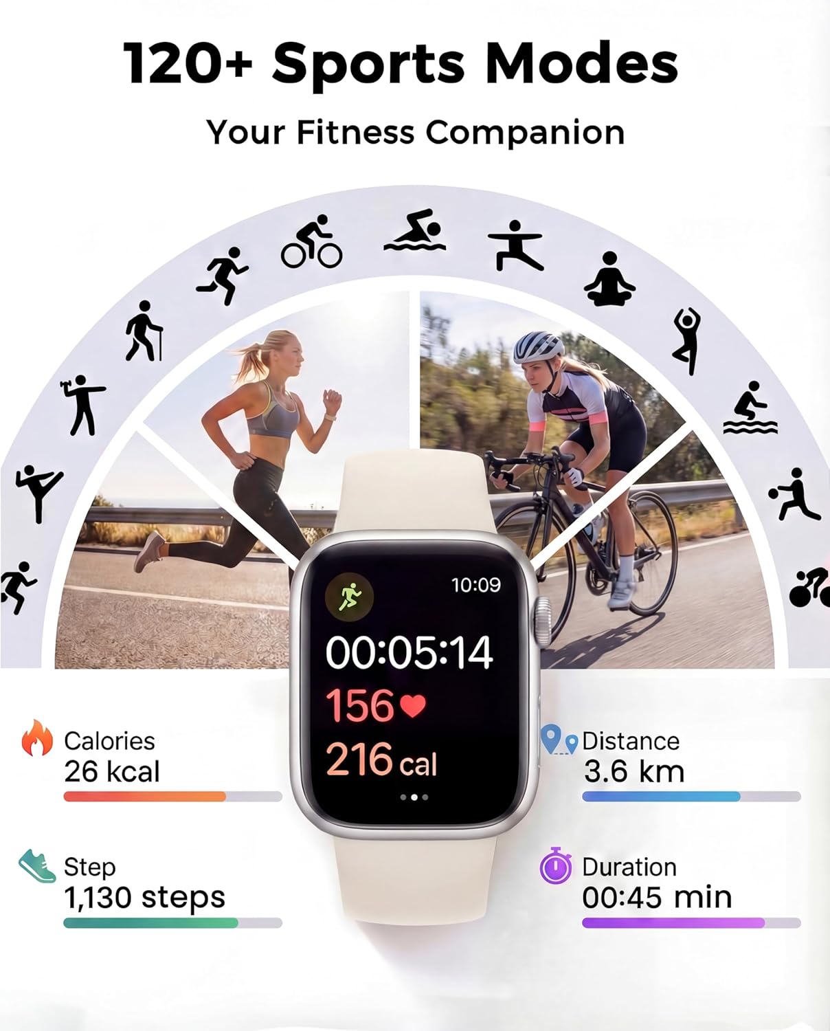 Smart Watch, Fitness Watch for Women Men with 24/7 Heart Rate/Blood Pressure Monitor,Pedometer, Sleep Tracker, 120+ Sport Modes, IP68 Waterproof Activity&Fitness Tracker Compatible with Android iPhone - Image 3