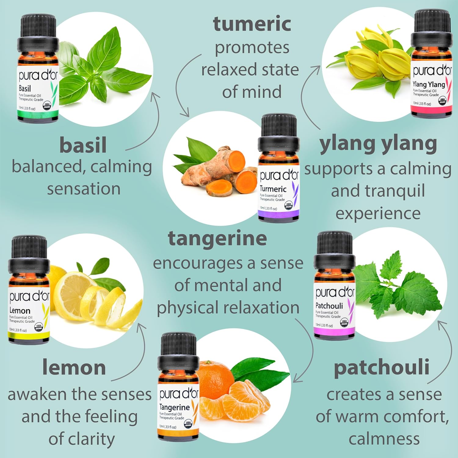 PURA D'OR Organic Sweet16 Essential Oils Set - 16x 10mL Wood Box Aromatherapy Gift Set - 100% Pure Therapeutic Grade for Relaxation and Wellness (Lavender, Rosemary, Turmeric, Ylang Ylang & More) - Image 4