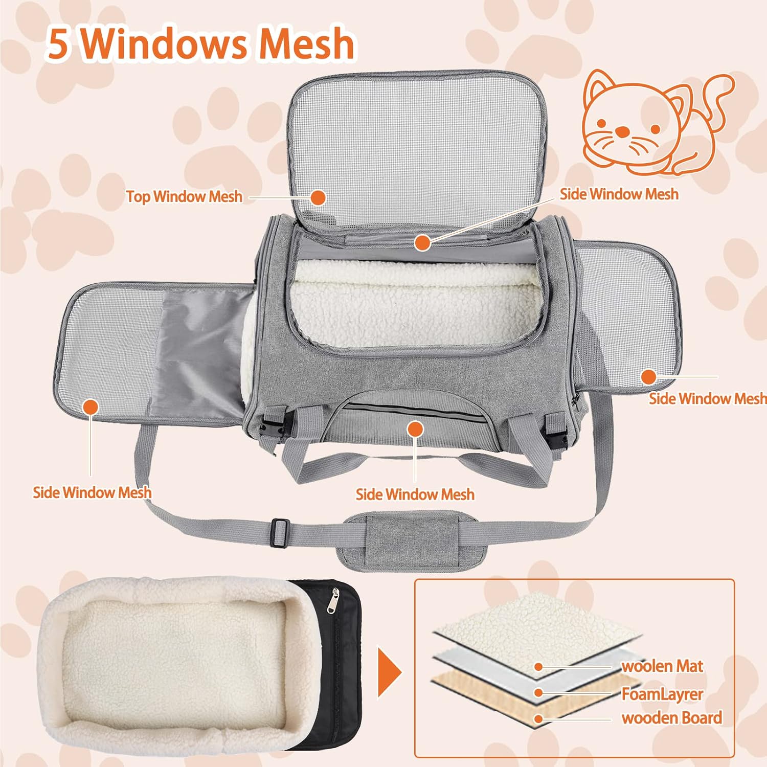 Pet Carrier Bag Airline Approved Up for Cats and Dogs Up to 20LBs, Soft Cat Carrier Dog Carrier Travel Kitten Carrier with Mat, Nail Clipper, Brush, Foldable Bowl Cat Accessories - Image 2