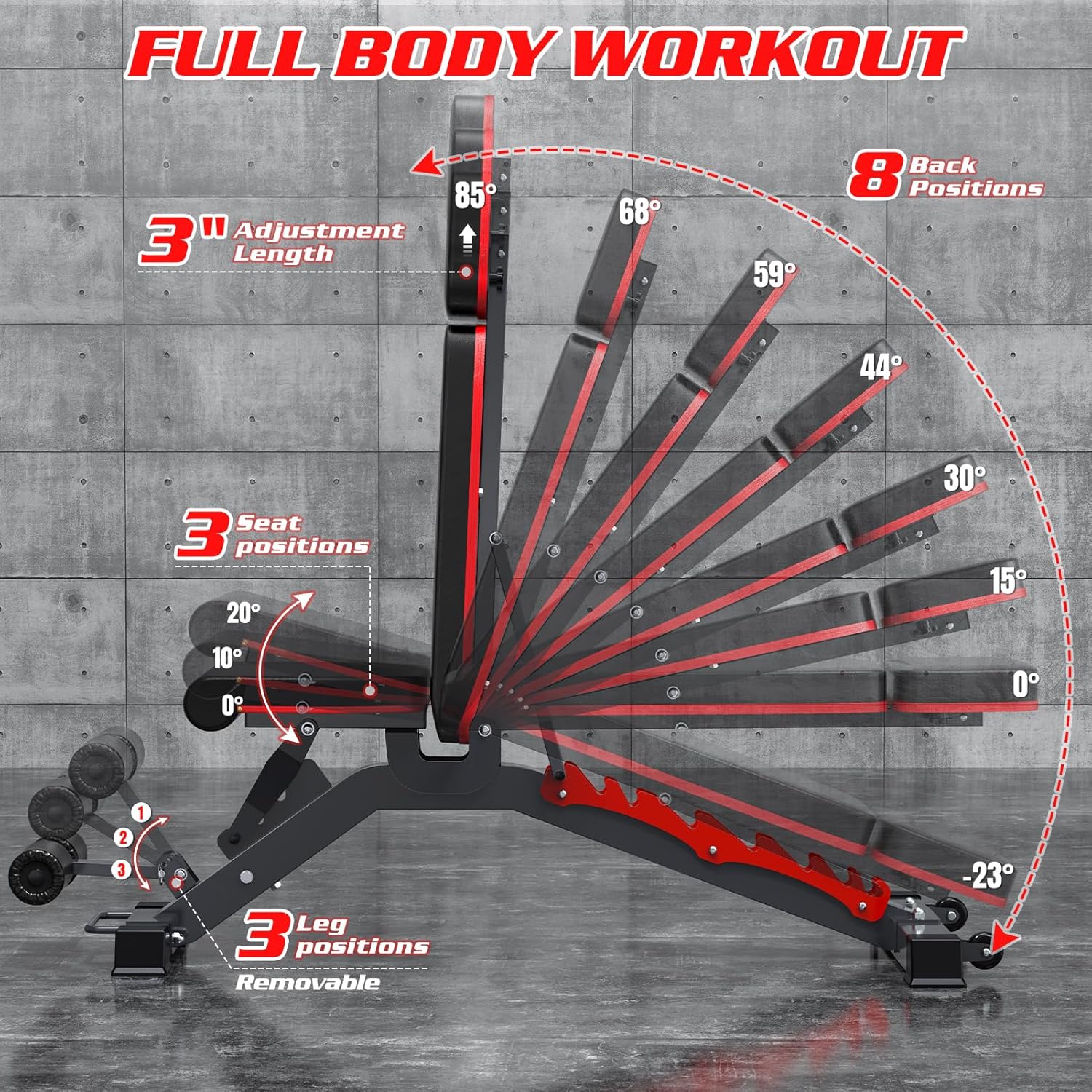 1200LBS Adjustable Weight Bench Press, Heavy-duty Workout Bench for Home Gym, Extra Headrest, Incline Decline strength Training Bench Press for Full Body Workout Extrem Stable - Image 3