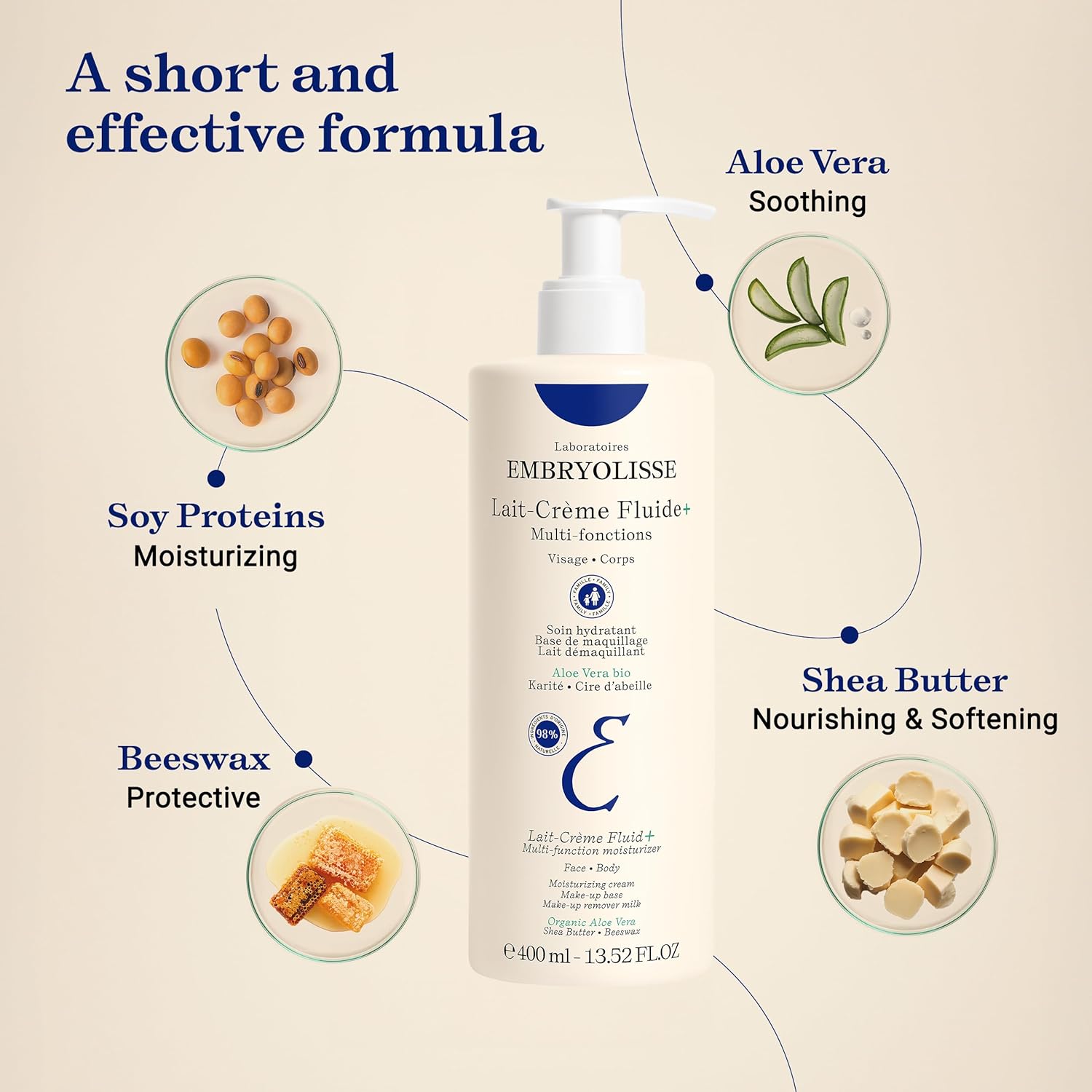 Embryolisse Lait-Crème Fluid+ Face & Body Cream, Multi-Use Lightweight Moisturizer with Shea Butter & Aloe Vera. Fast Absorbing, For All Skin Types - Image 5
