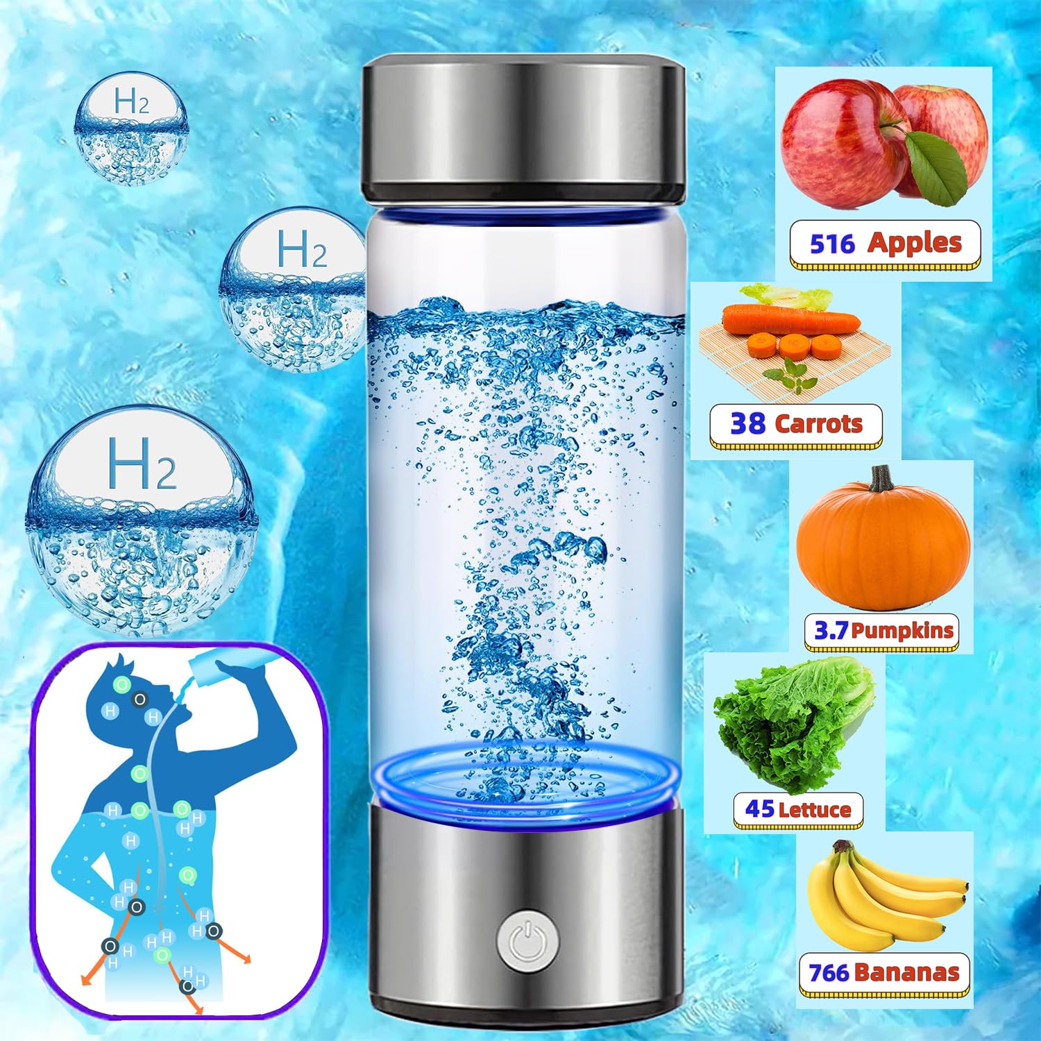 Hydrogen Water Bottle Generator 2pack, Glass Hydrogenated Water Bottles Health Cup, Hydrogen Water Generator w SPE/PEM Tech Improve Water for Home/Office/Travel/Daily Drinking Gift for Mom Father Day - Image 2