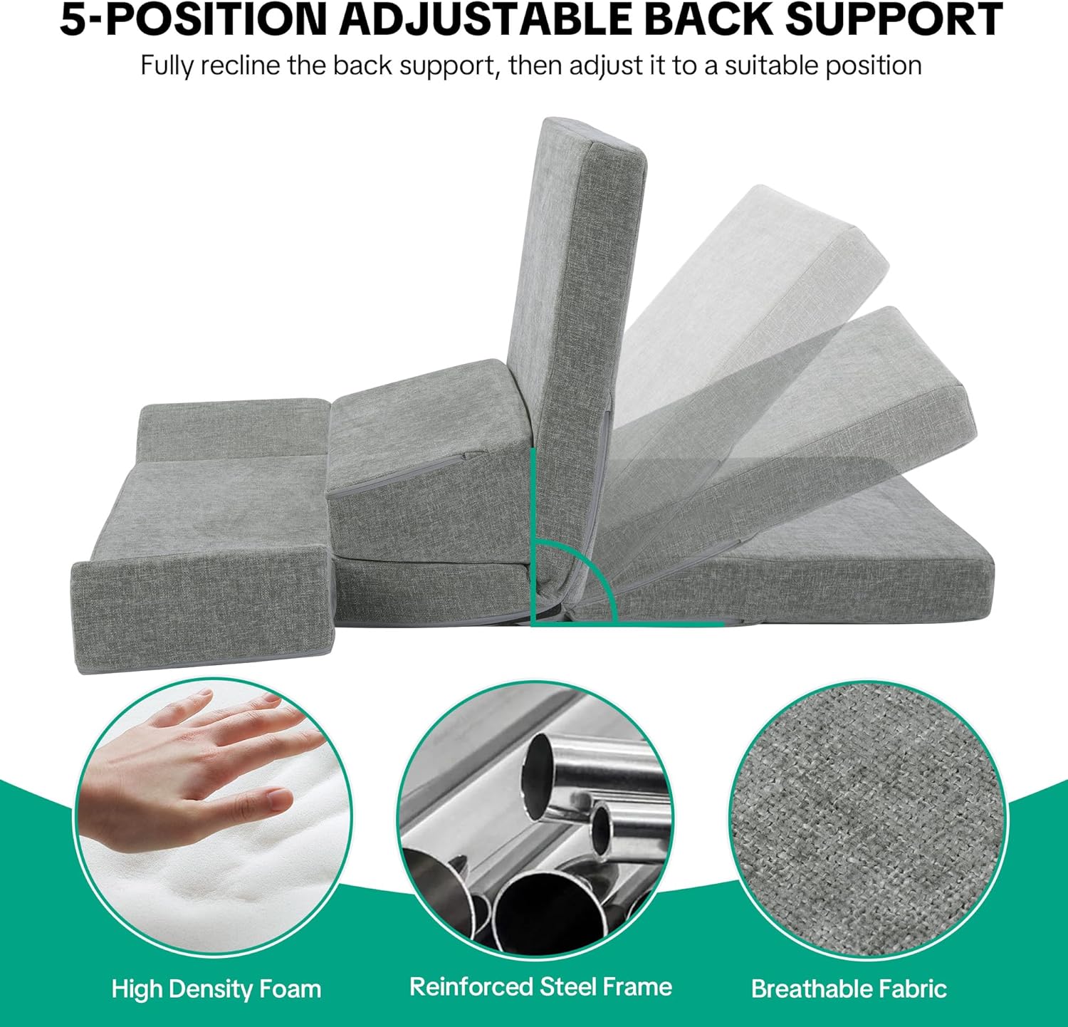 HOMBYS Pro Meditation Cushion Set with Adjustable Back Support, Large 3-in-1 Floor Sitting Chair for Yoga & Meditation, Extra Thick Yoga Pillows for Adults with Knee Support, Grey - Image 3