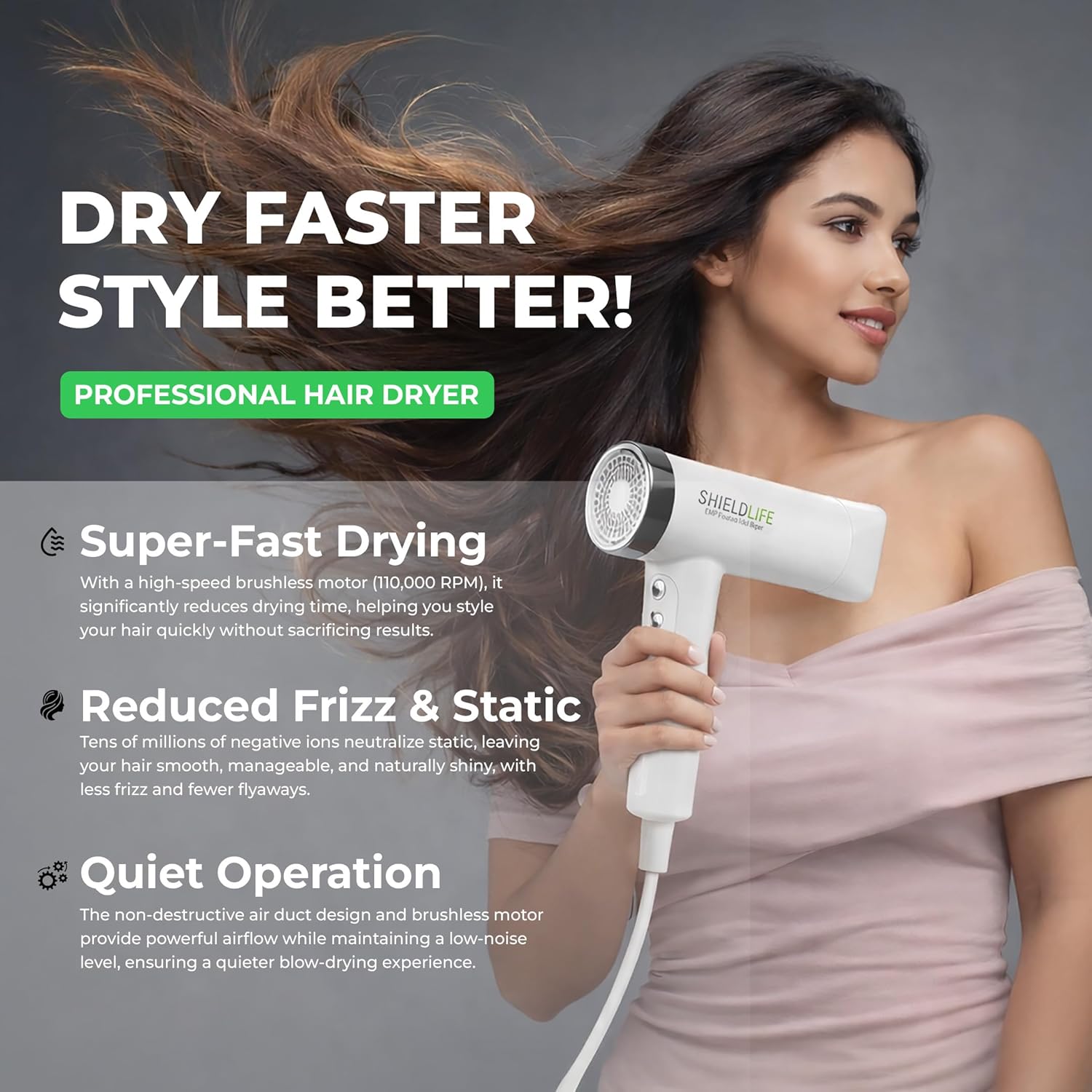 Fast Drying Ionic Hair Dryer, 99% EMF Blocking, 110,000 RPM High-Speed Motor, 1500W Powerful Airflow, Lightweight & Quiet, Magnetic Nozzle, 3 Heat & 3 Speed Settings – Shield Life - Image 5