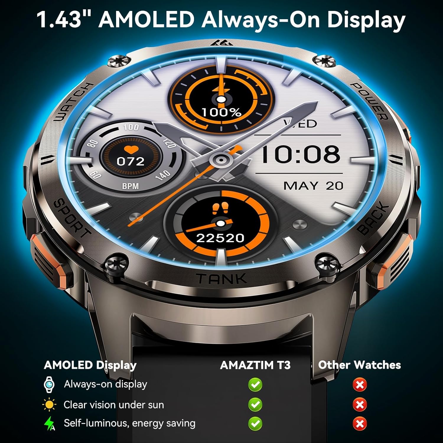 AMAZTIM Smart Watches for Men,60 Days Extra-Long Battery, Rugged Military Bluetooth Call(Answer/Dial Calls),1.43" Ultra HD AMOLED Display,Full Metal Body SmartWatch Compatible iPhone and Android - Image 3
