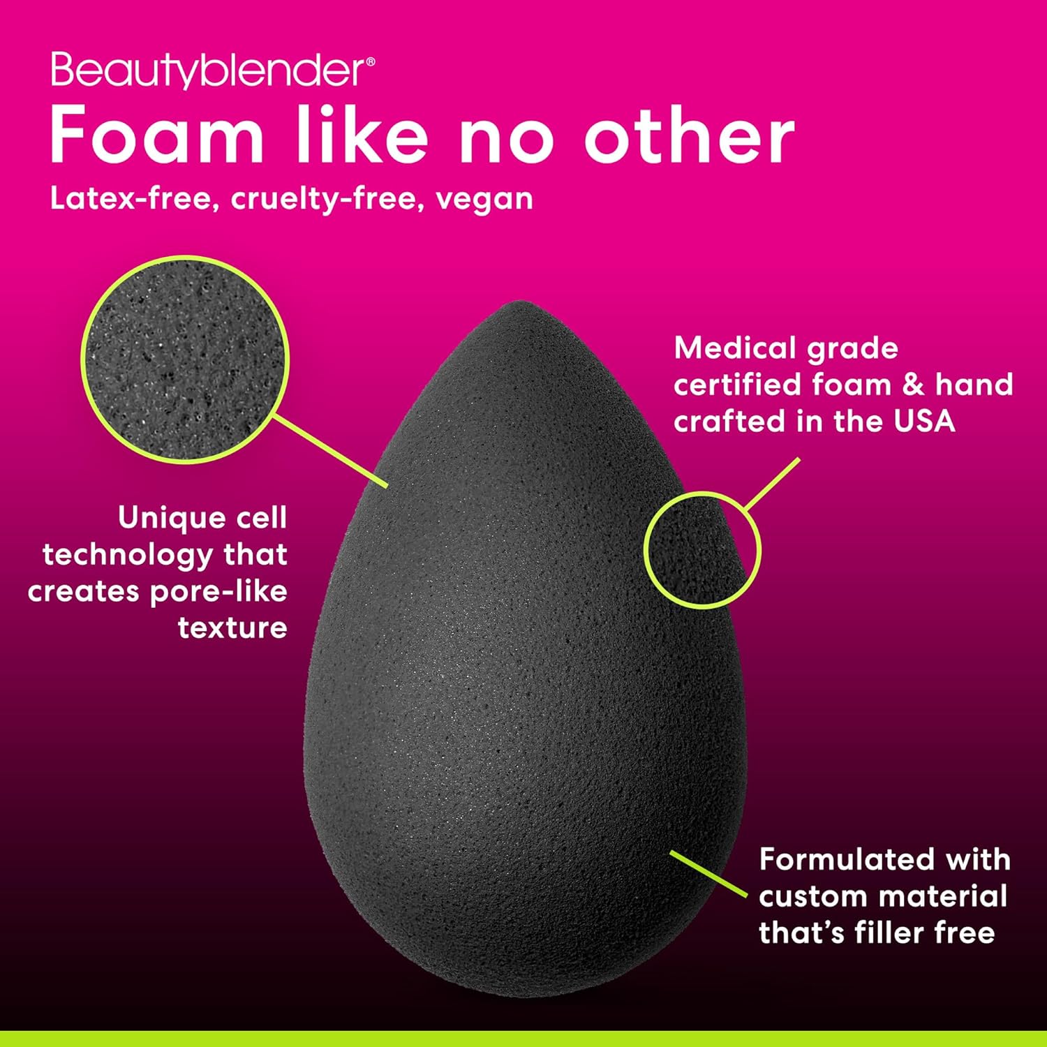 Beautyblender® | Micro Mini Pro Black Beauty Blender Makeup Sponges, Super-Soft Foam Easily Blends Concealers & Highlighters, Made in USA, Reusable, Washable, Streak Free Application, 2 Pack - Image 4