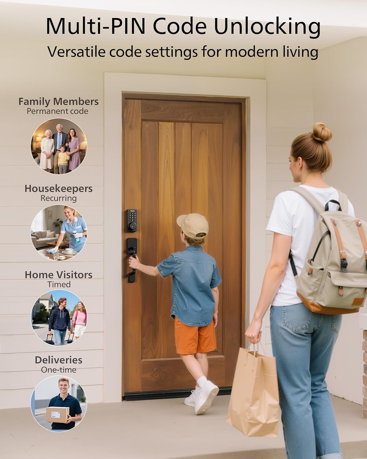 Philips Wi-Fi Smart Door Lock with Handle Set, Keypad Deadbolt for Front Door, Fingerprint Keyless Entry Door Lock with App Remote Control, IP53 Waterproof, Auto Lock, Security Easy Installation - Image 6