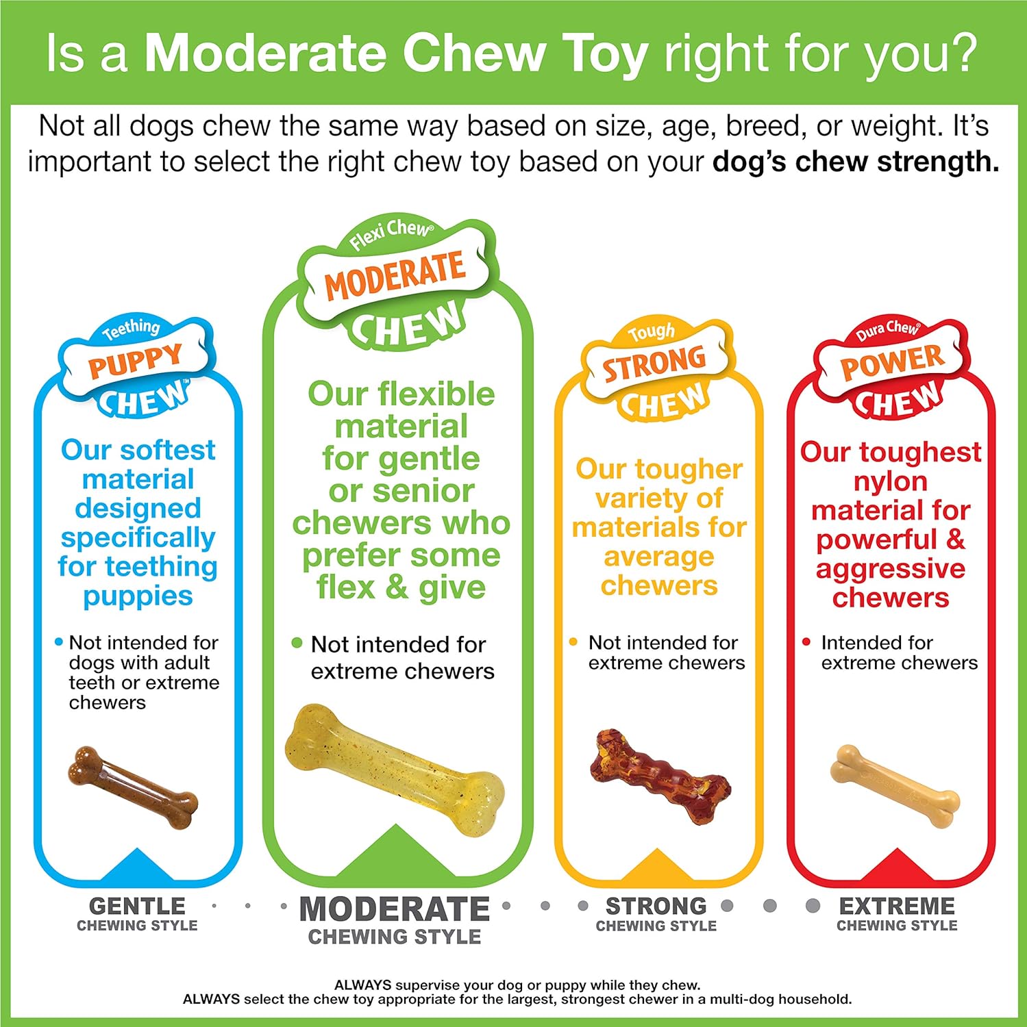 Nylabone Moderate Chew Flexi Chew Bone Peanut Butter & Bacon XX-Small/Tiny (2 Count) - Image 10