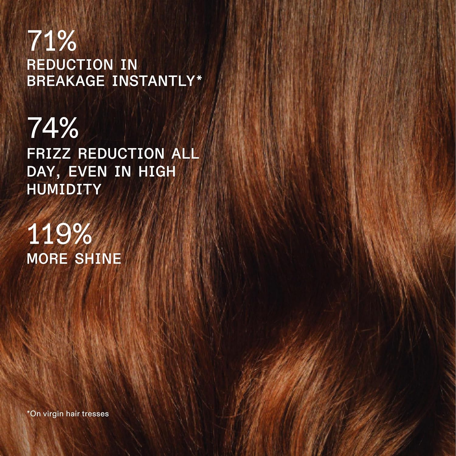 Olaplex Rich Hydration Mask: Cuticle Sealing Mask | Hydrate & Control Frizz | For Dry or Medium to Coarse Hair, 200 ml / 6.7 Fl Oz - Image 4
