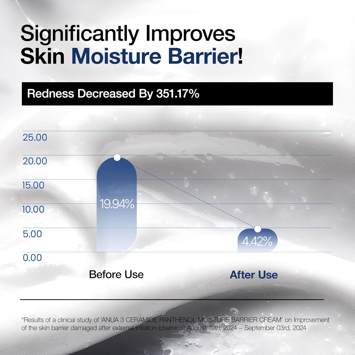 ANUA 3 Ceramide Panthenol Moisture Barrier Cream, Hydrating Daily Face Moisturizer for All Skin Types, Soothing, Non Comedogenic, with Centella for Skin Barrier, Korean Skincare, 3.38 fl oz. - Image 5