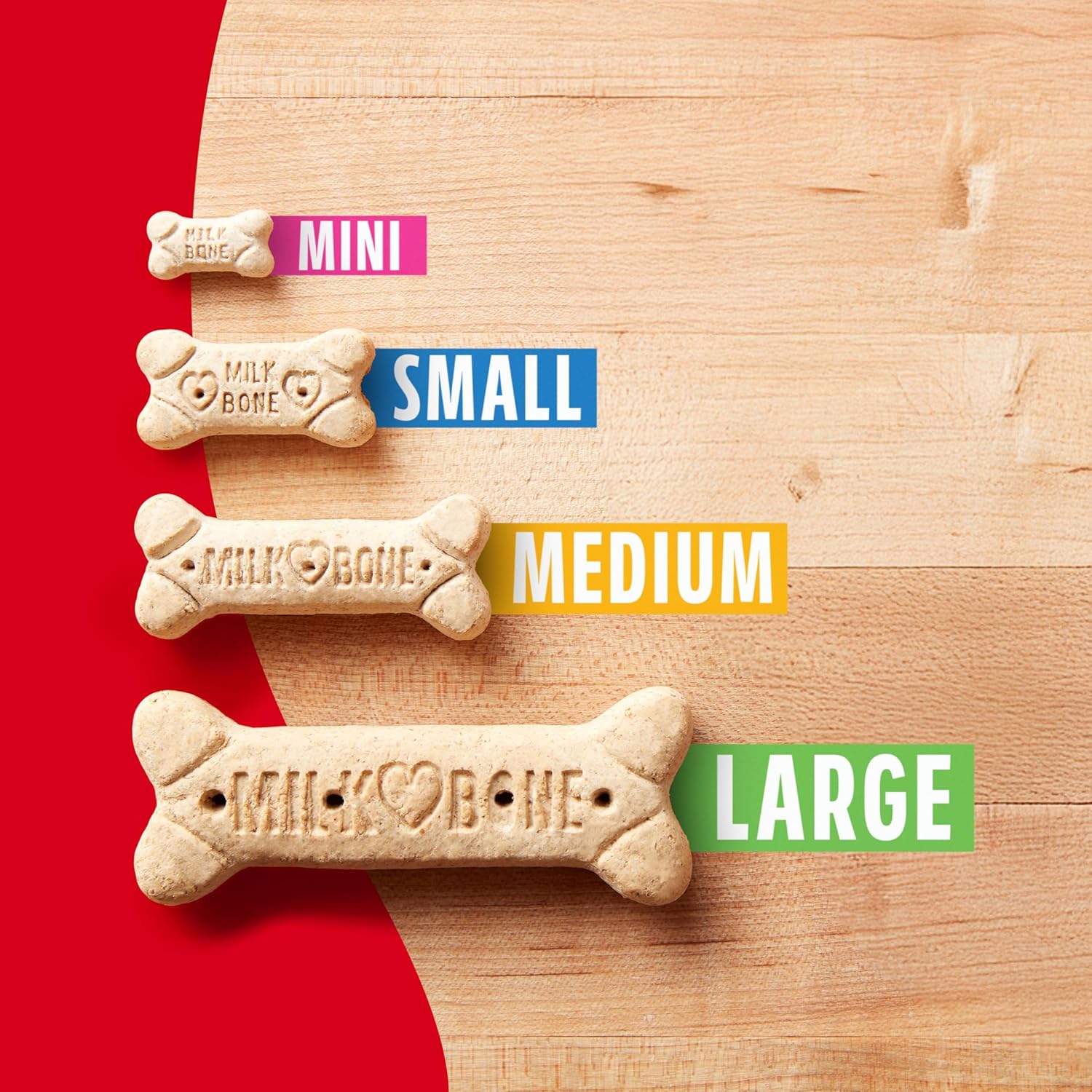 Milk-Bone Original Dog Treats Biscuits for Medium Dogs, 24 Ounces (Packaging May Vary) - Image 3
