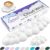 Sushret Cloud Wrist Rest Keyboard, Cloud Keyboard Wrist Pad Set with PU Leather Memory Foam, Cute Arm Rest for Palm Support, PC/Gaming Desk Accessories/Office Setup/Computer Hand Cushion – White